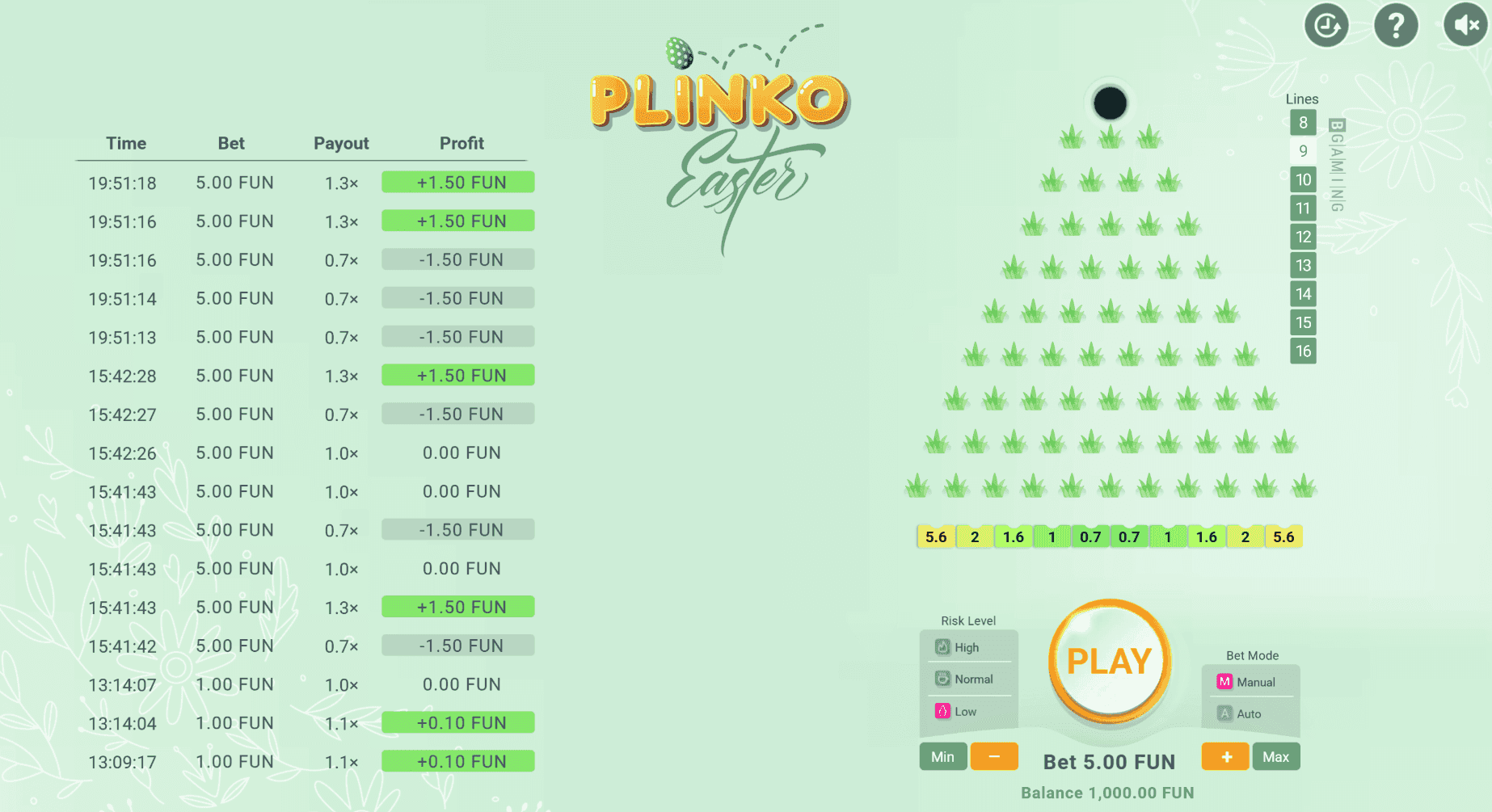 easter plinko bgaming