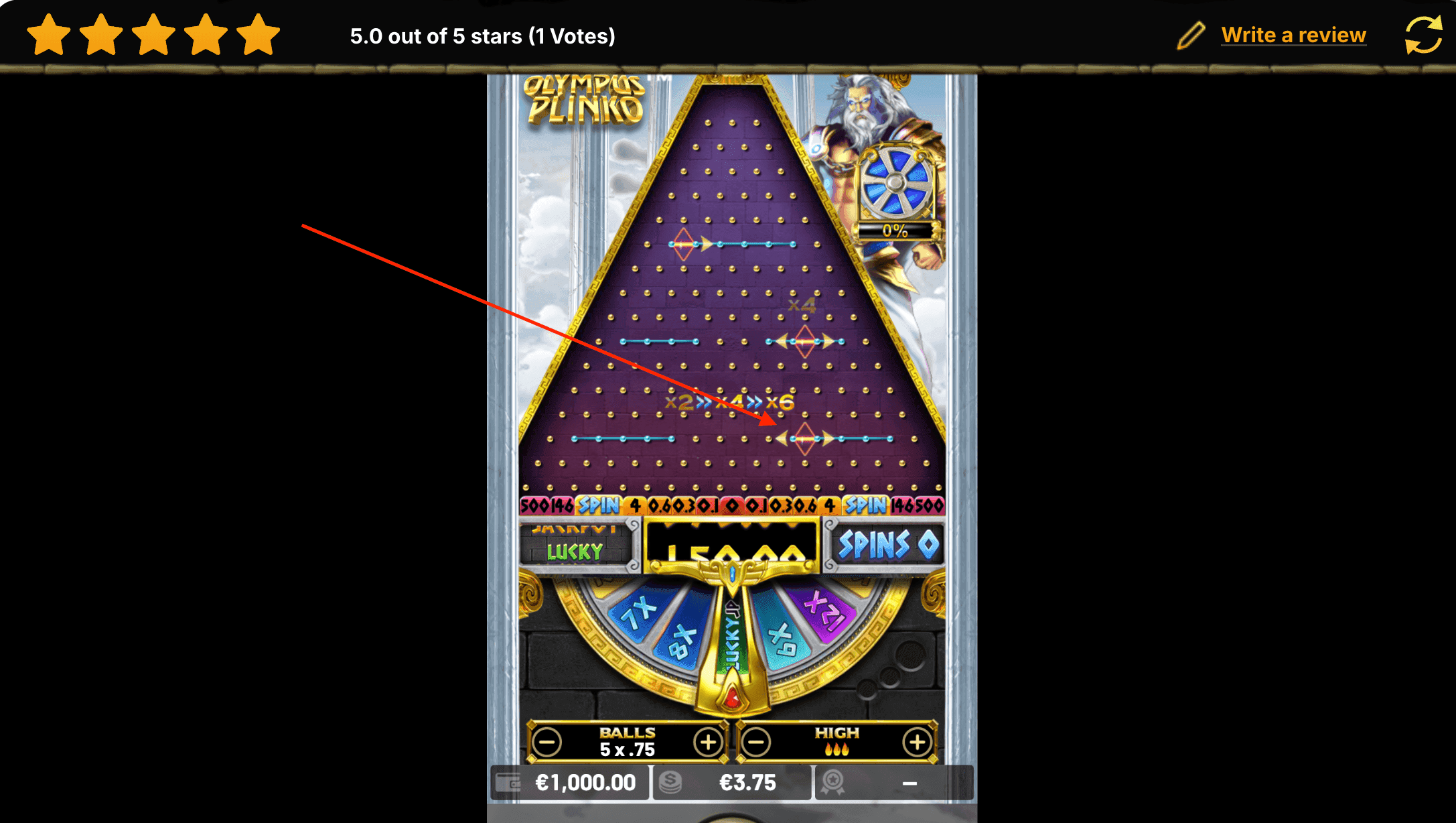 Step 3: Adjust the multipliers